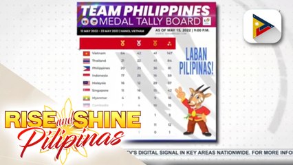 PHL, may 20 gintong medalya na sa 31st SEAG