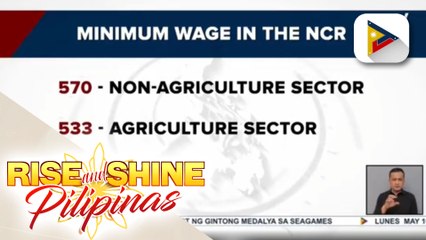 Ilang manggagawa, ikinatuwa ang P33 na umento sa minimum wage sa NCR