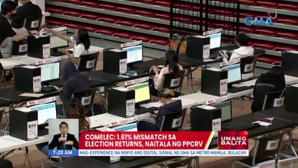 Comelec: 1.61% mismatch sa election results, naitala ng PPCRV | UB