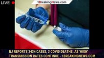 NJ reports 3434 cases, 3 COVID deaths, as 'high' transmission rates continue - 1breakingnews.com