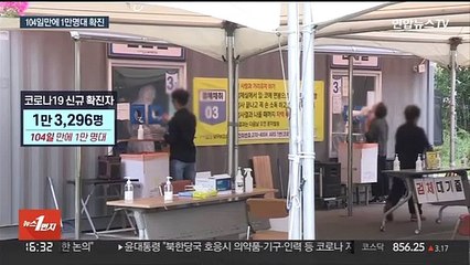 Descargar video: 확진자 격리의무 해제 시점 20일 결정…먹는 치료제 처방 확대