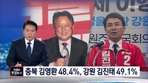 [매경·MBN 여론조사] 충북 김영환 48.4%, 강원 김진태 49.1%…국민의힘 앞서