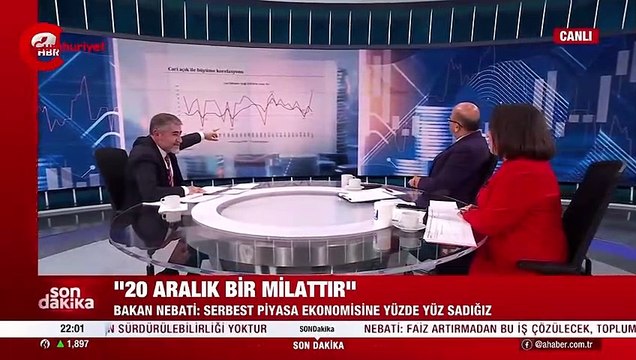 Nureddin Nebati'nin sözleri yeniden gündemde... Ne demişti, ne oldu?