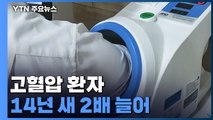 고혈압 환자 14년새 2배 늘어...