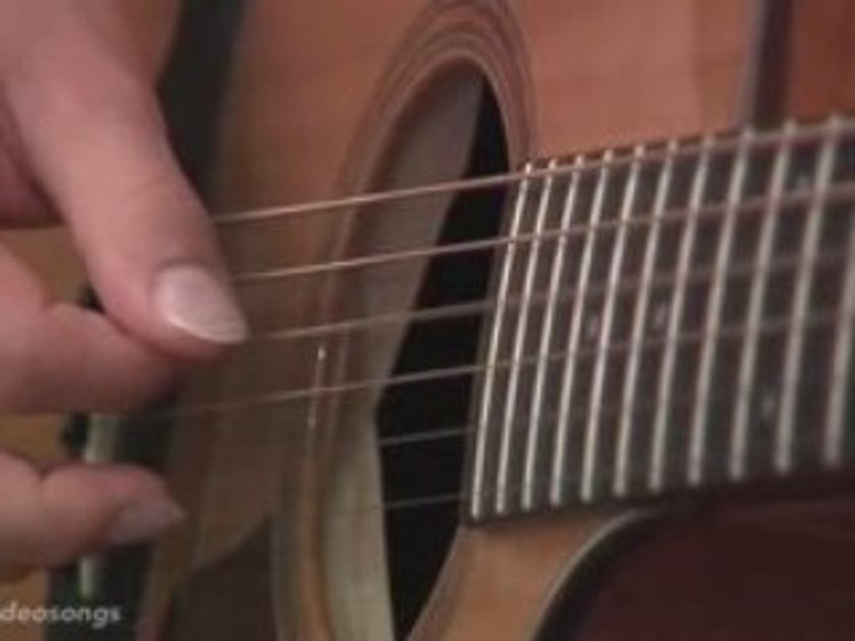 Learn To Play "If You Could Read My Mind" - Gordon Lightfoot