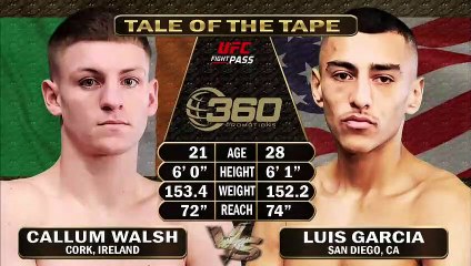 Callum Walsh vs Luis Garcia 12-05-2022 Full Fight