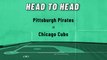 Pittsburgh Pirates At Chicago Cubs: Total Runs Over/Under, May 16, 2022