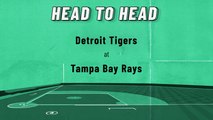 Detroit Tigers At Tampa Bay Rays: Moneyline, May 16, 2022