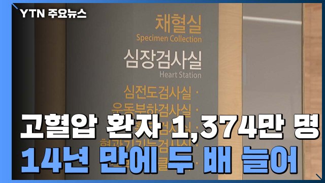 고혈압 환자 14년새 2배 늘어... 코로나도 한 몫 / YTN