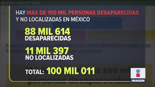 En México ya hay más de 100 mil personas desaparecidas o no localizadas