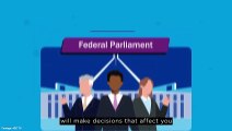 How does preferential voting work in the House of Representatives? - AEC Explainer | May 17, 2022 | Canberra Times