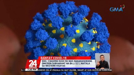 DOH: 3 bagong kaso ng mas nakakahawang Omicron subvariant na BA.2.12.1, naitala sa Western Visayas | 24 Oras