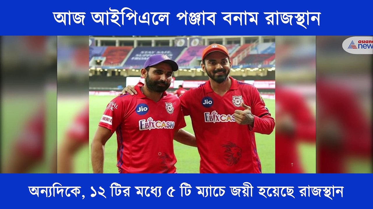 Rajasthan Royals vs Kings XI Punjab