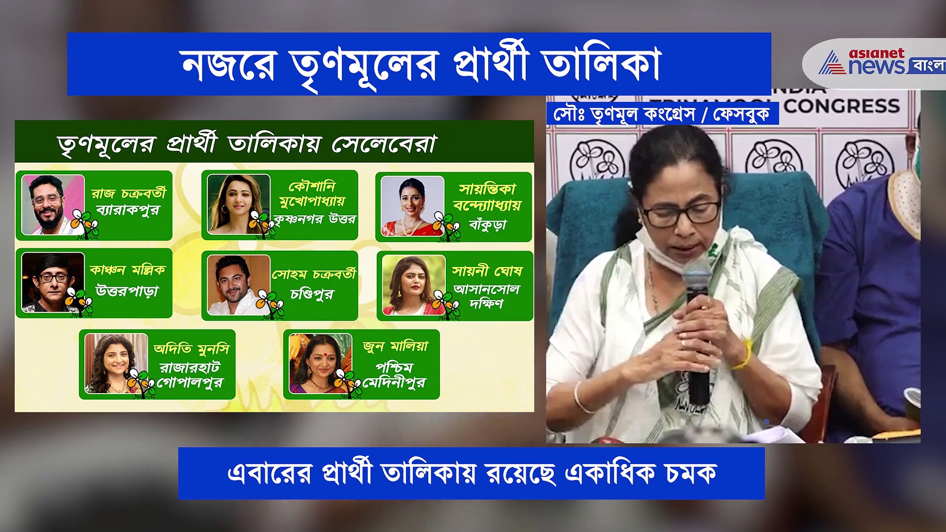 ঘোষণা হল তৃণমূলের প্রার্থী তালিকা, দেখে নিন নির্বাচনে এবার কোথায় কে দাঁড়াচ্ছেন