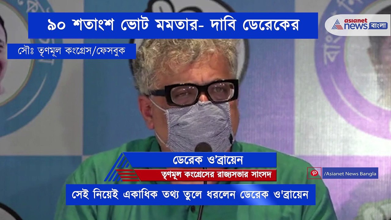 Derek O'Brien