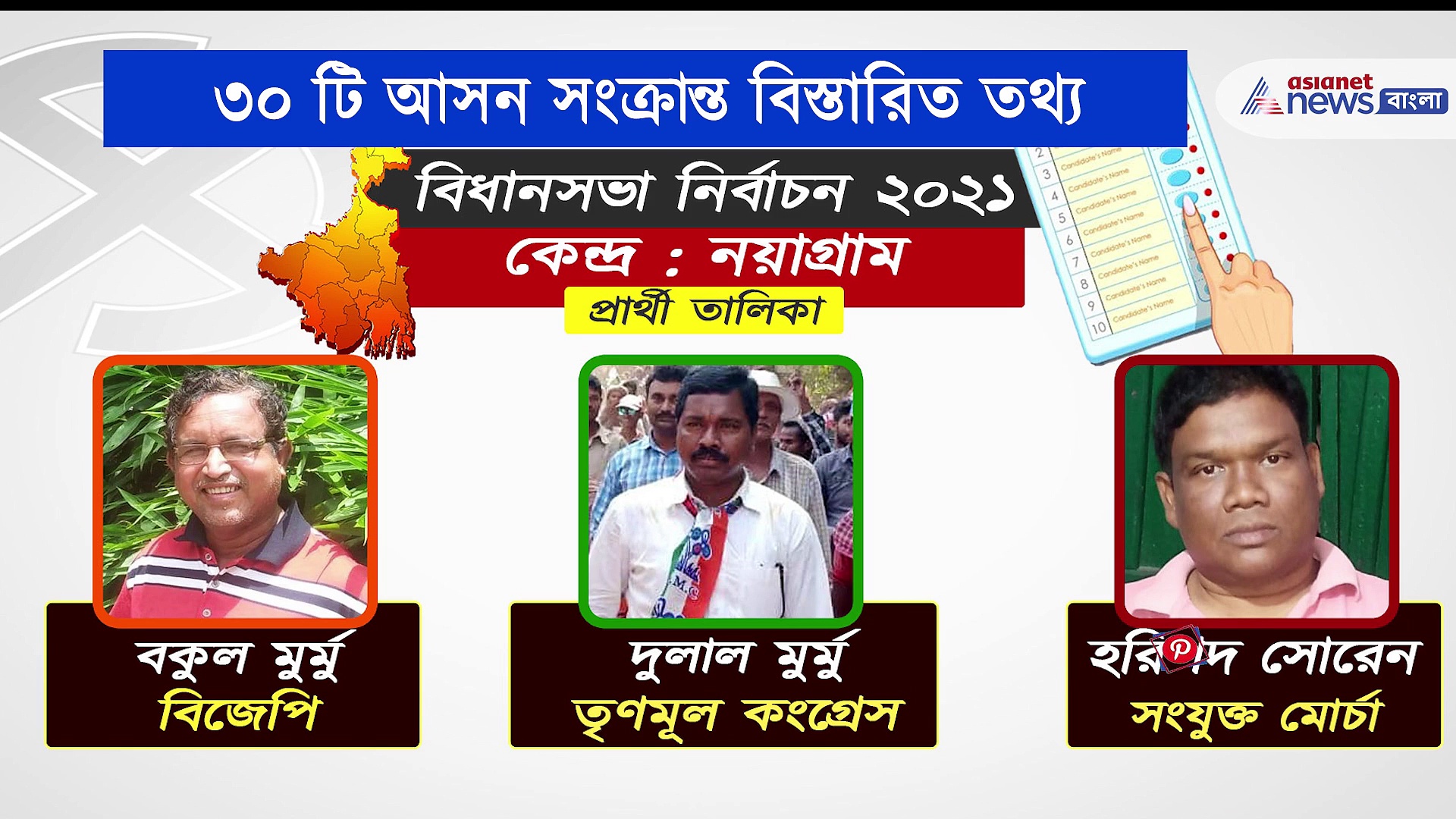 প্রথম দফা বিধানসভা নির্বাচনের আগে জেনে নিন ৩০ টি আসনের বিস্তারিত কিছু তথ্য, যা অনেকেরই অজানা