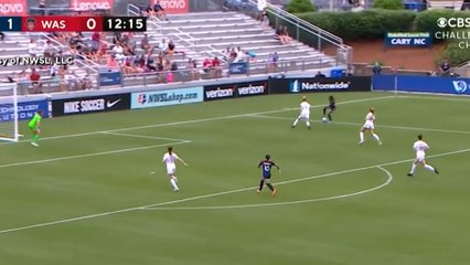 Closing the Gender Pay Gap in Women’s Soccer