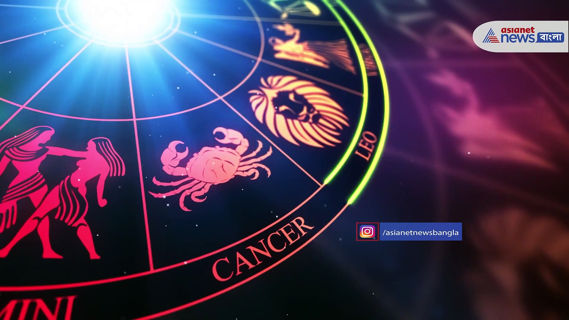 শুরু হতে চলেছে ধনরাজ যোগ, গ্রহের পরিবর্তনে আর্থিক উন্নতির যোগ ৪ রাশির