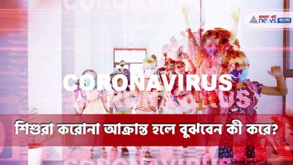 Common Covid symptoms of children