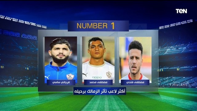 محمد بسام أفضل من الشناوي وأبو جبل لو خد الفرصة اختيارات قووية من رضا عبد العال على فقرة نمبر وان