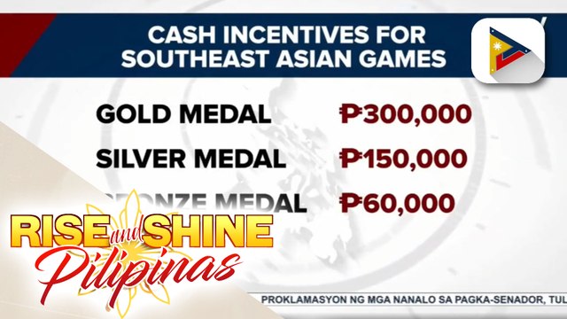 Carlos Yulo, inaasahang tatanggap ng P1.6-M dahil sa 5 gold medals na nakuha sa 31st SEAG