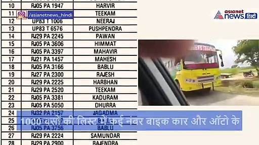 प्रियंका गांधी की भेजी 1000 बसें निकली फर्जी!