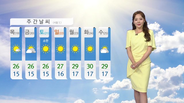 [날씨] 오늘도 때 이른 여름 더위...곳곳 소나기 / YTN