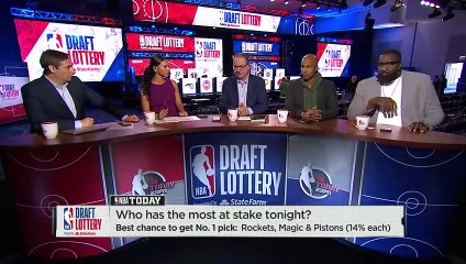 Which team would you like to see win the NBA Draft Lottery- - NBA Today