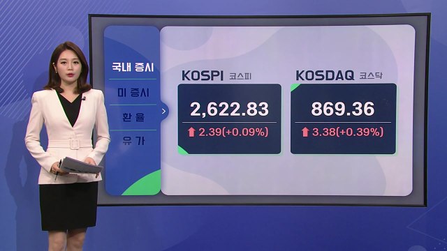 [오늘의 경제지표] '견조한 경제지표' 美 증시 훈풍...국내증시 영향은 제한적 / YTN