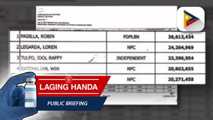 Proklamasyon ng  mga nanalong senador, idaraos ng nangayong hapon;