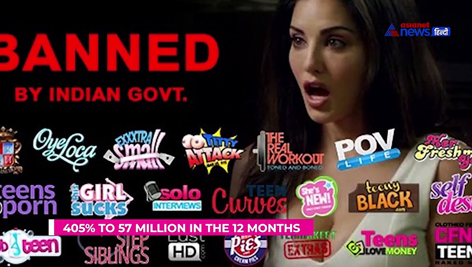 इंडिया में सैकड़ों वेबसाइटों पर बैन के बावजूद वीपीएन ऐप के डाउनलोड में 405% का इजाफा