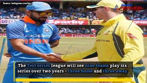 The cricketing structure is set to turn with the ICC approving Test Championship