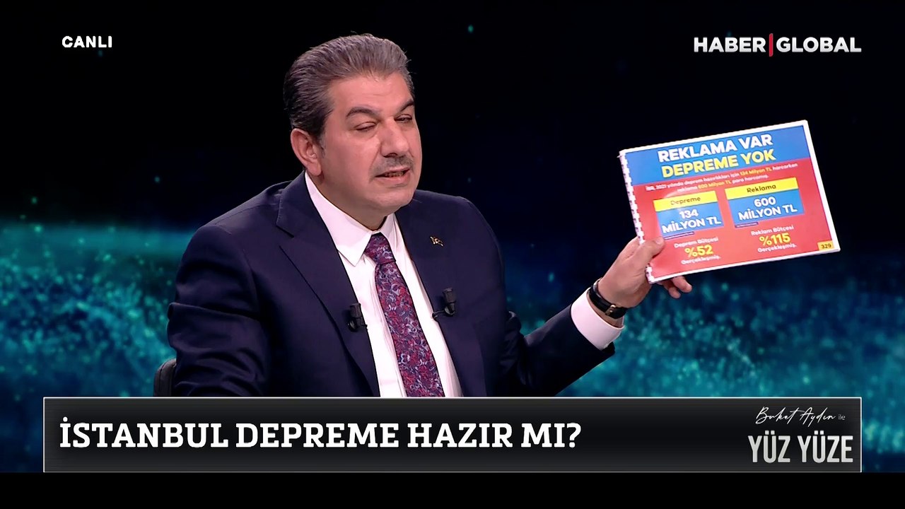 "İBB Zihniyeti İstanbul İçin Büyük Risk" | Tevfik Göksu - Buket Aydın ile Yüz Yüze