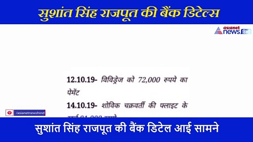 रिया का नहीं उसके भाई का भी खर्च उठाते से सुशांत, सामने आई बैंक डिटेल्स में हुआ खुलासा