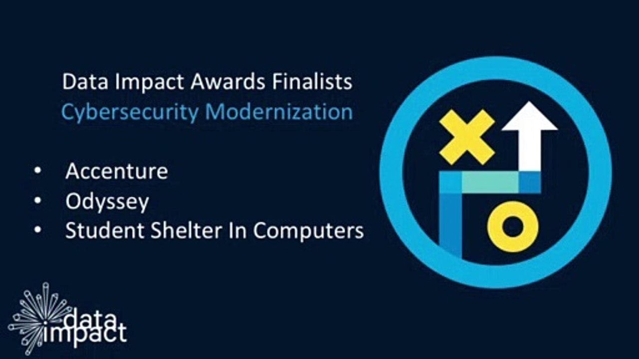 Abbas Shahid Baqir Director Student Shelter In Computers Win Cloudera Data Impact Awards Pakistan