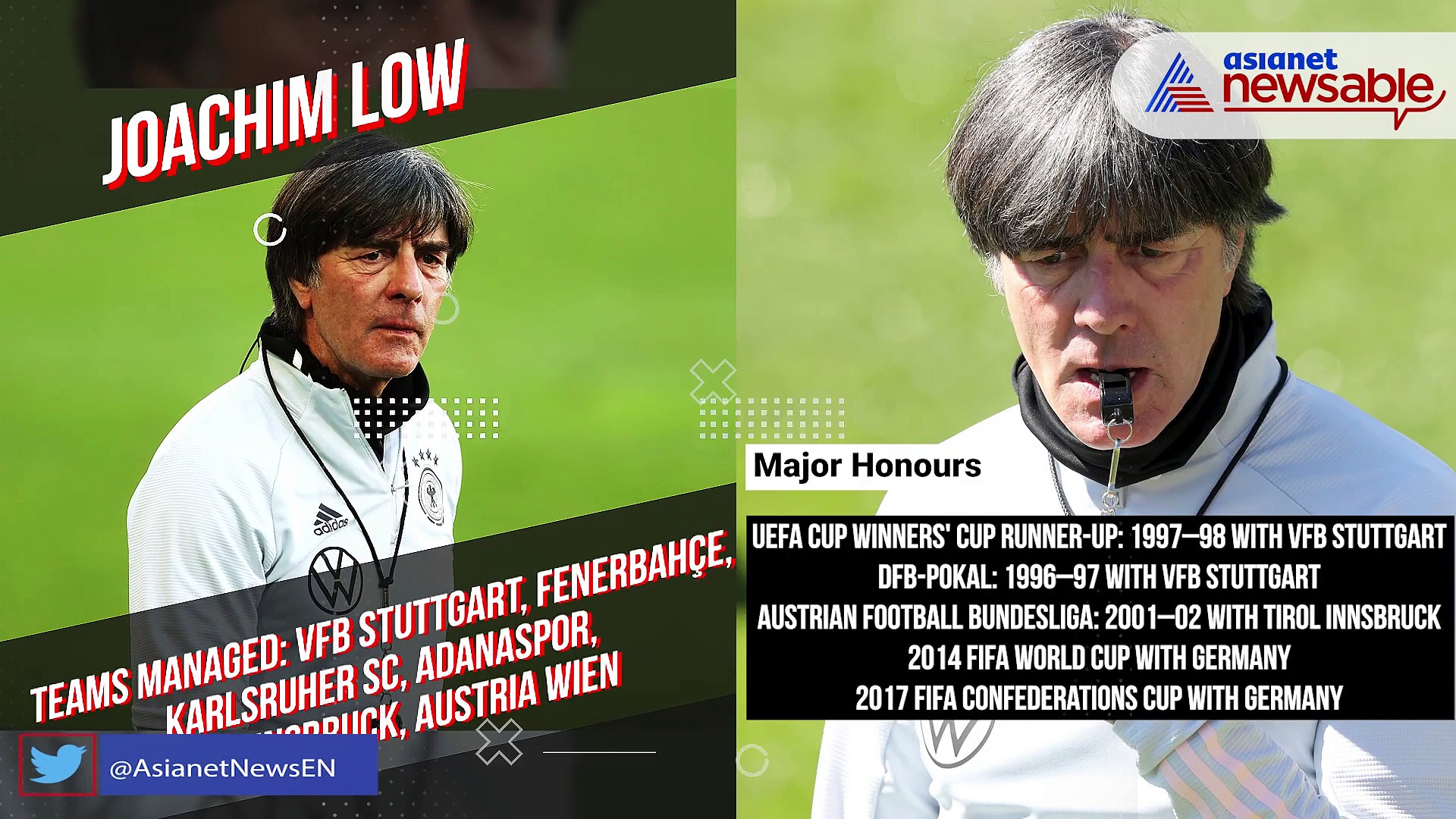 UEFA Euro 2020 Preview: Germany