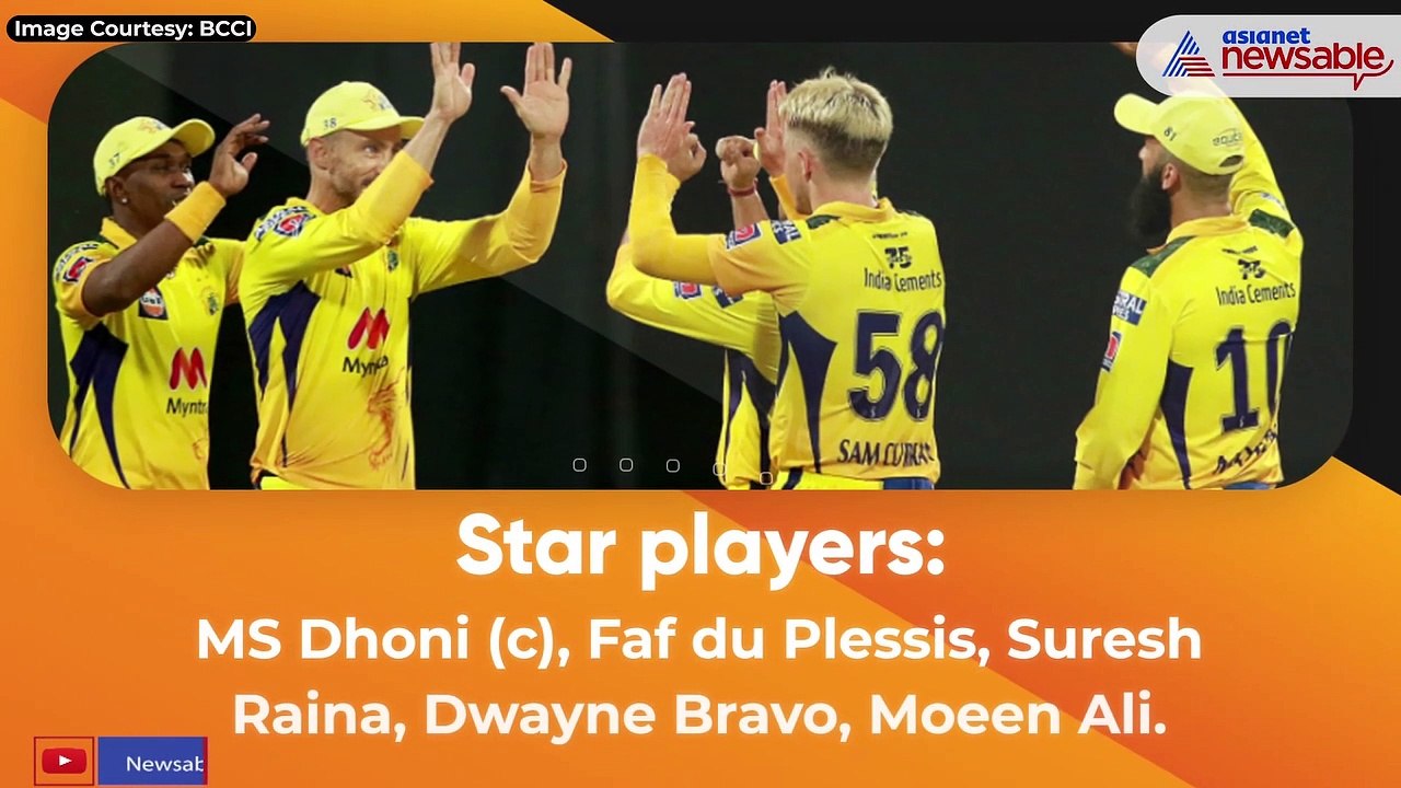 Decoding MS Dhoni-led Chennai Super Kings