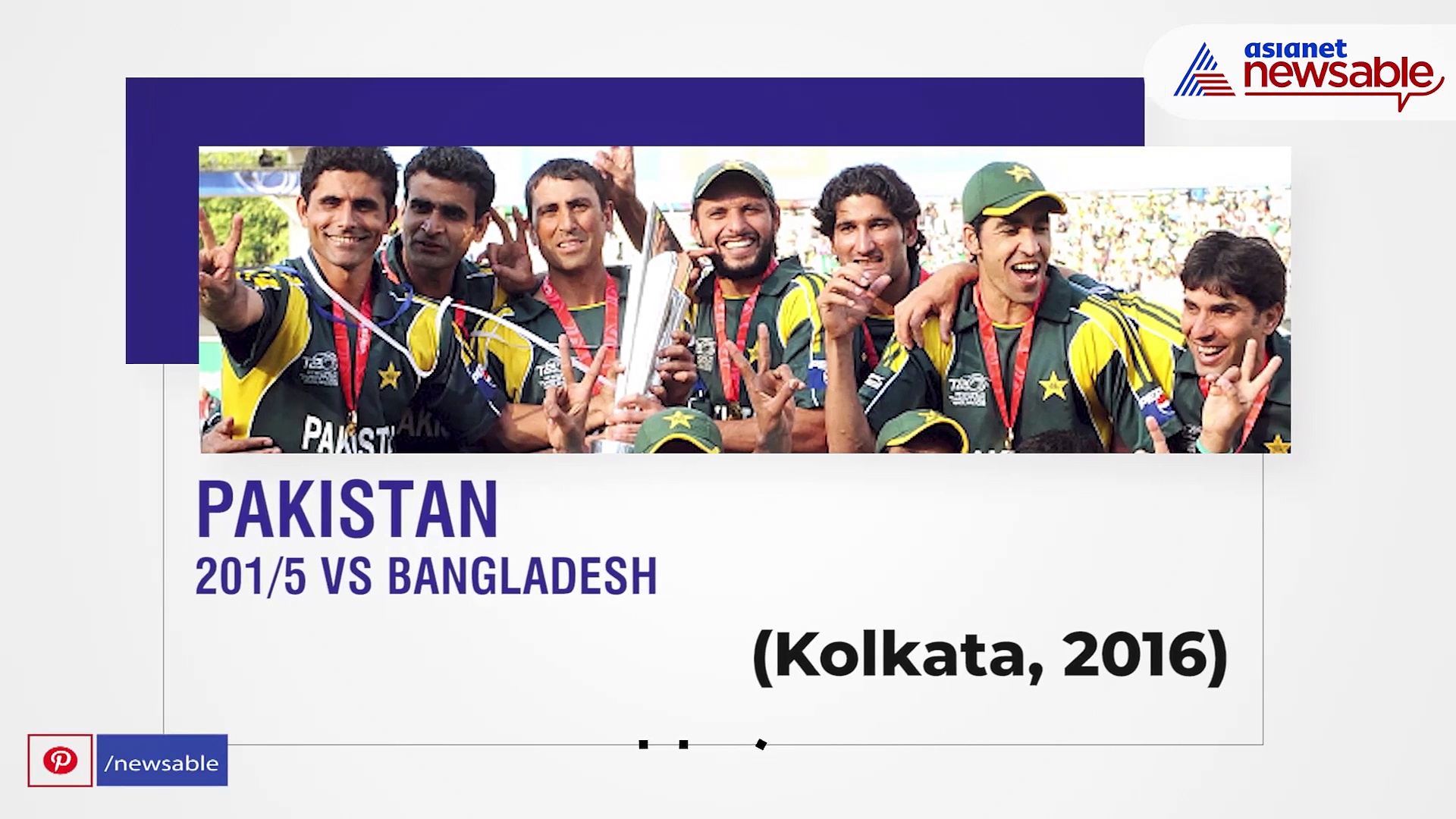 Highest team scores in ICC World T20