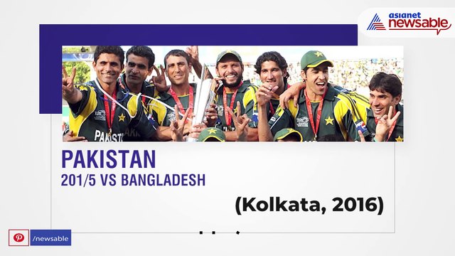 Highest team scores in ICC World T20