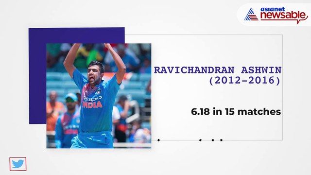 Best economy in ICC World T20