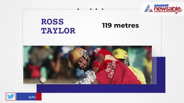 Top 10 batters to have hit longest IPL sixes