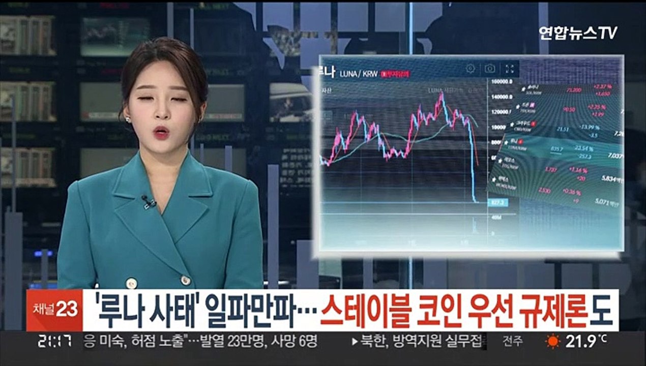 '루나 사태' 일파만파…스테이블 코인 우선 규제론도