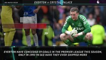 Big Match Focus - Everton v Crystal Palace