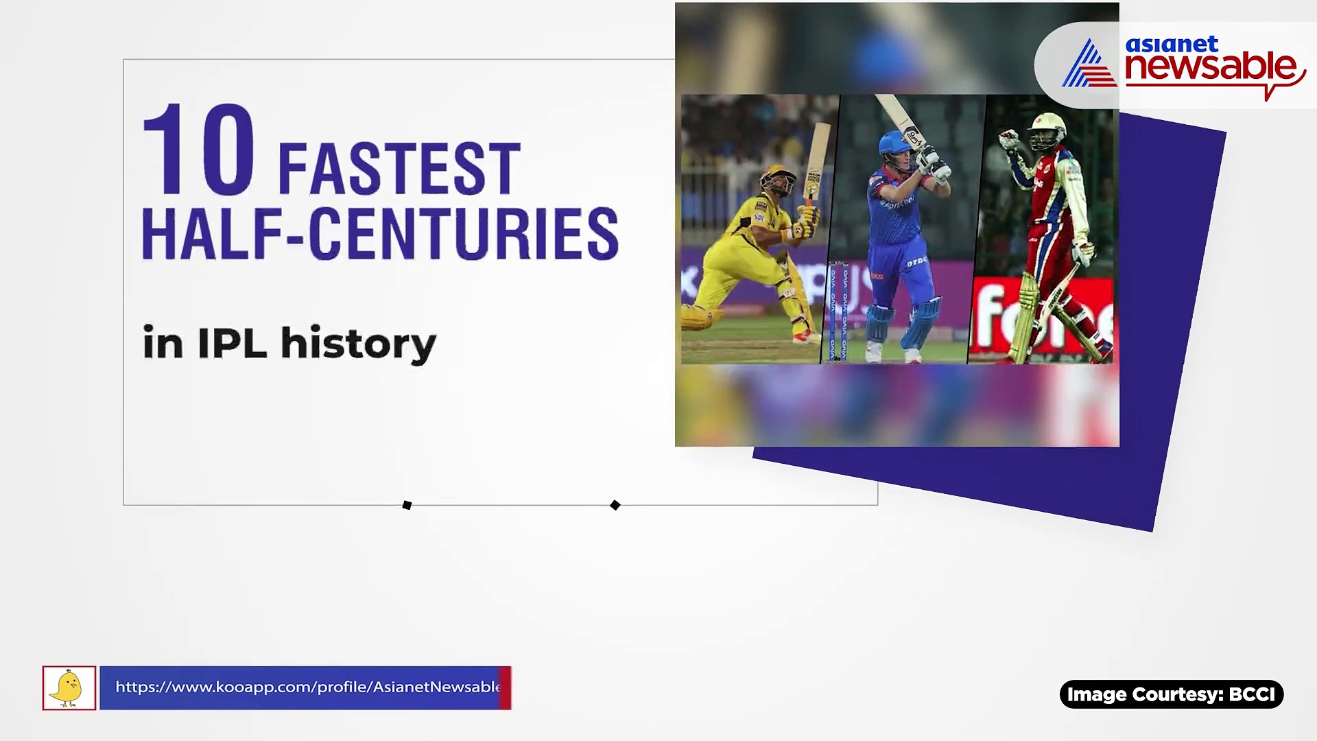 10 fastest half-centuries in IPL history