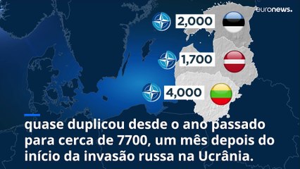 Tropas da NATO na Europa aumentaram. Como estão distribuídas?