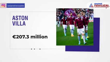 Ranking football clubs with the highest annual revenue in 2022