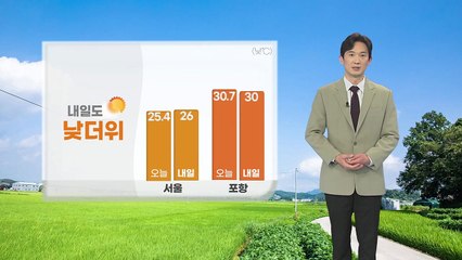 [날씨] 내일도 낮더위... 영동·충남 곳곳 건조주의보 / YTN