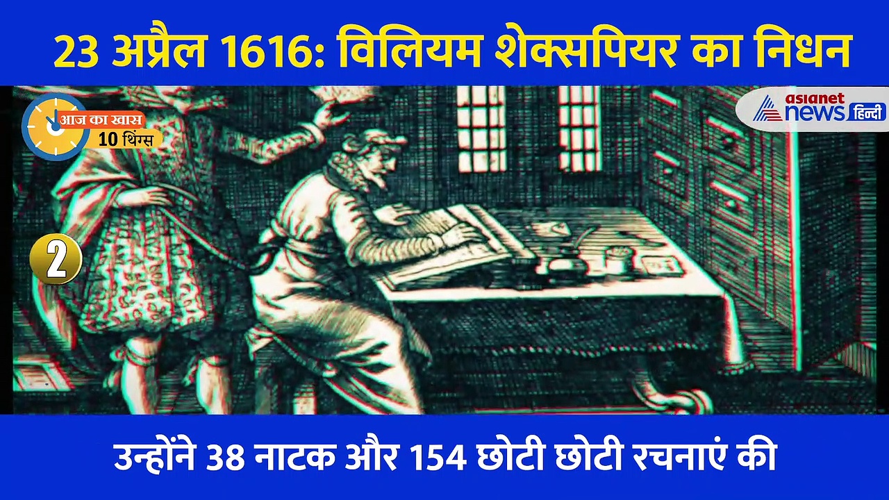 Today's History 10 Things:  जिसने कहा था नाम में क्या रखा है: आज उसका सिर्फ नाम ही काफी है