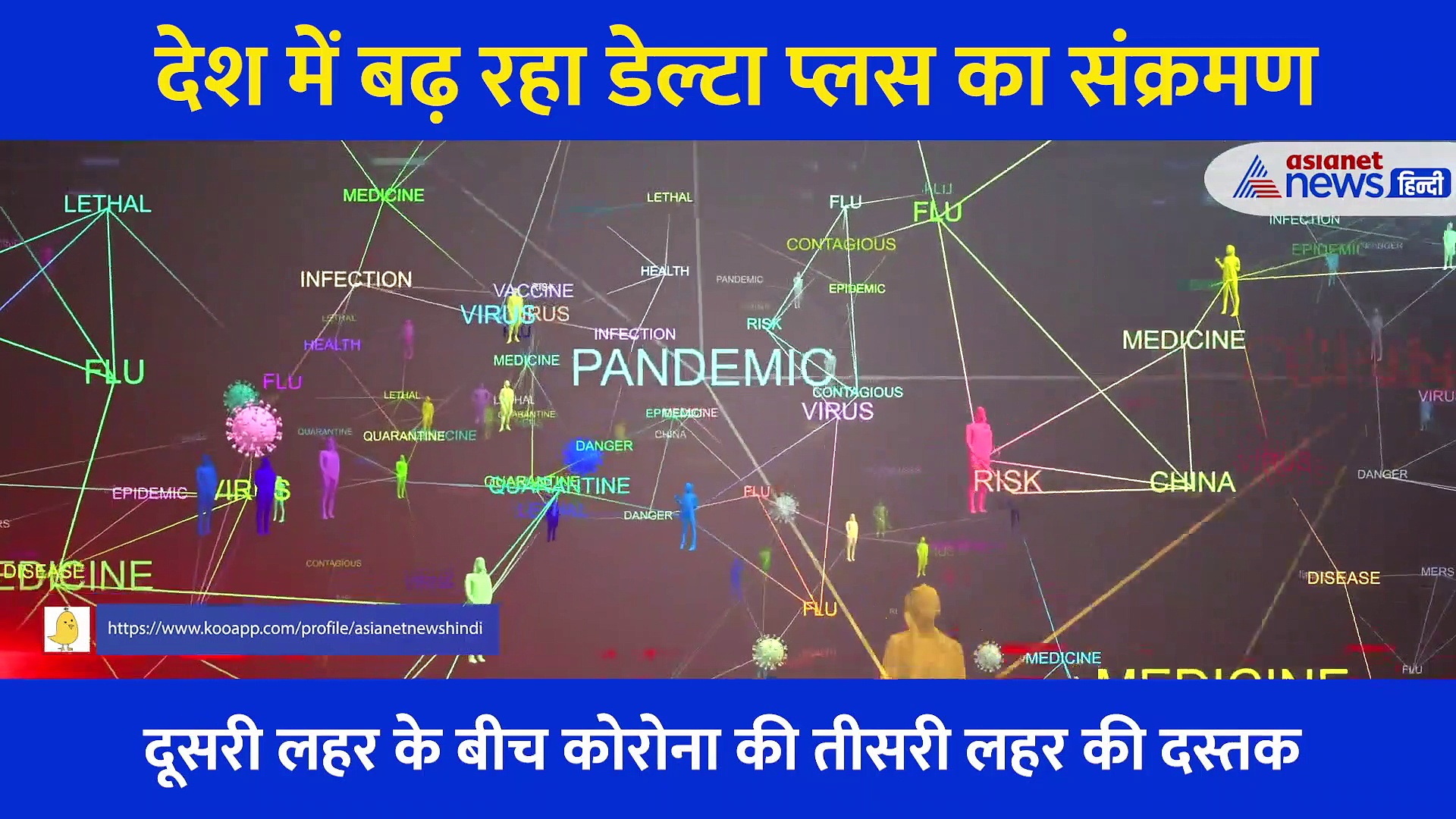 कितना खतरनाक है कोरोना का नया डेल्टा प्लस वेरियंट का संक्रमण?