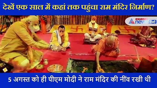 अयोध्या: जिस मंदिर के लिए तरस रहीं हैं आंखें, देखें कहां तक पहुंचा राम लला के मंदिर का निर्माण कार्य
